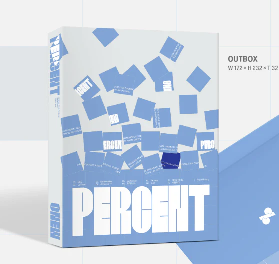 ONEW - PERCENT 2ND ALBUM PHOTOBOOK VER - Image 3