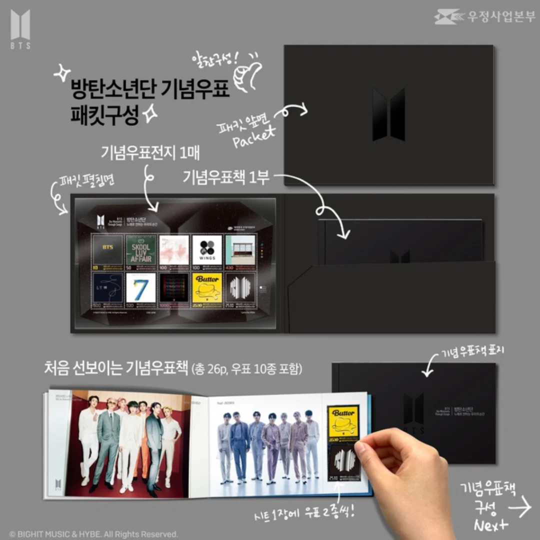 BTS Official 10th Anniversary Korean Stamp - Korea Post Ver. - Image 3
