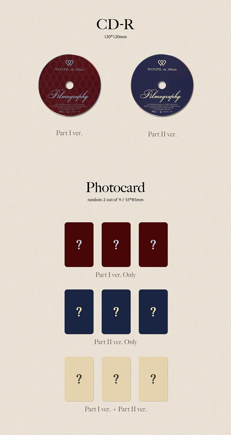 WONPIL(DAY6) - 1ST FULL ALBUM PILMOGRAPHY - Image 4